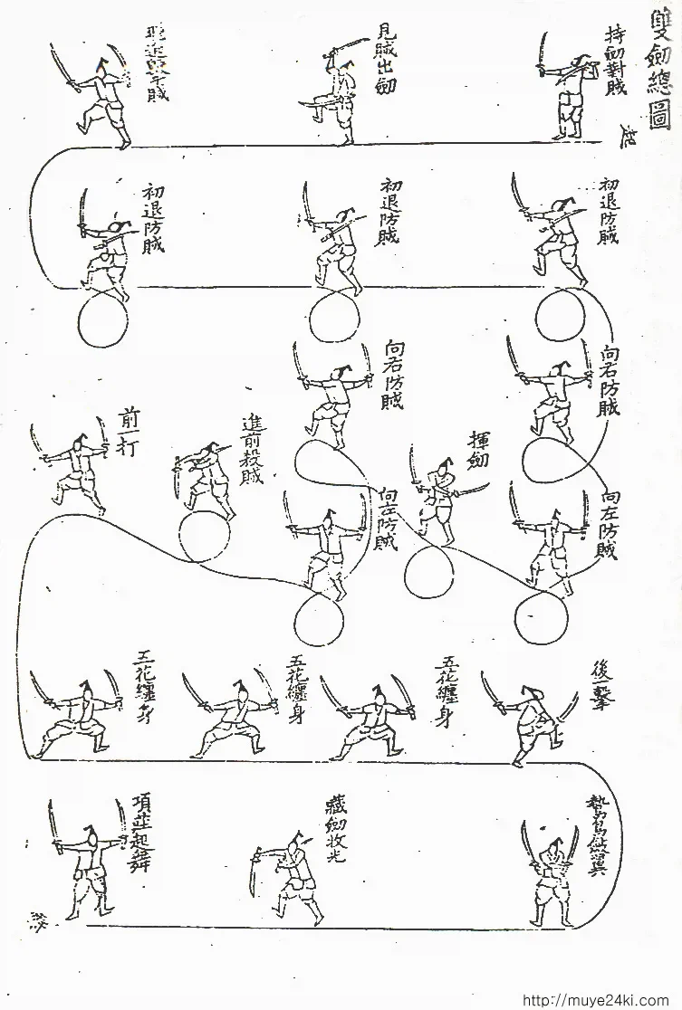쌍검술에 관한 오해_1.webp
