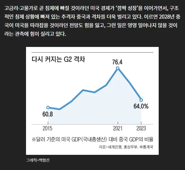 어지간한 국가들은 넘기 힘들다는 미국의 벽.jpg_3.webp