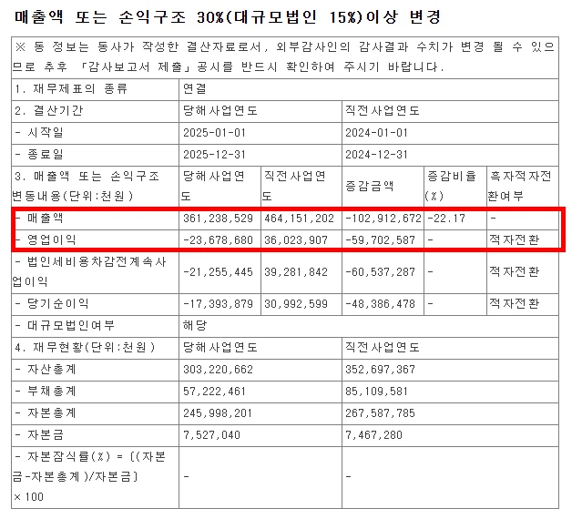 더본 코리아 공시떴다_1.webp