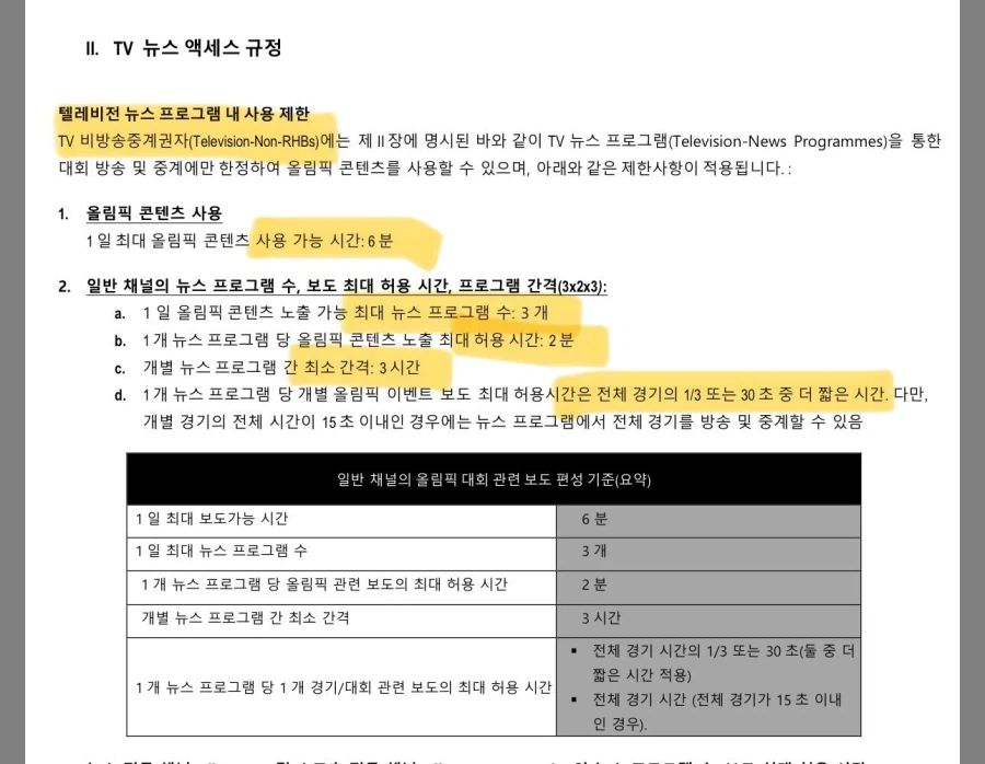 방송 3사 졸렬하게 올림픽 뉴스 짧게 해주는거봐_4.webp