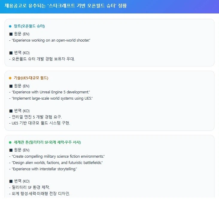 [기획] 모든 정황이 가리키는 스타크래프트 슈터, 상상해 보았다..._1.webp