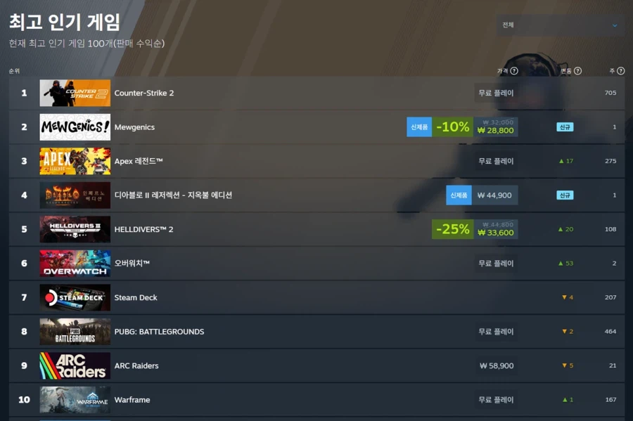 (흥미) 디아블로2 두번째 확장팩이 출시될 수 있습니다_4.webp