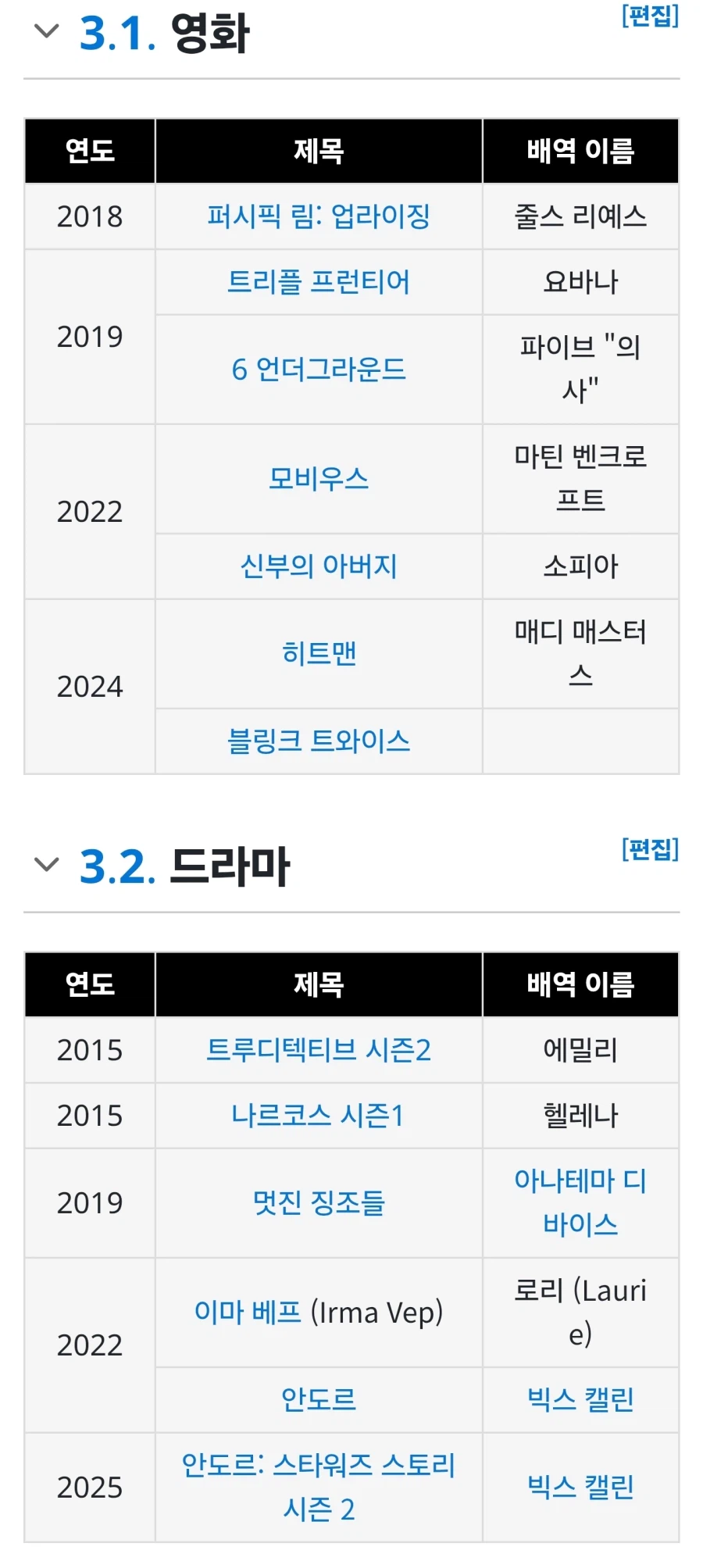 Dcu) 원더우먼 캐스팅 근황_6.webp