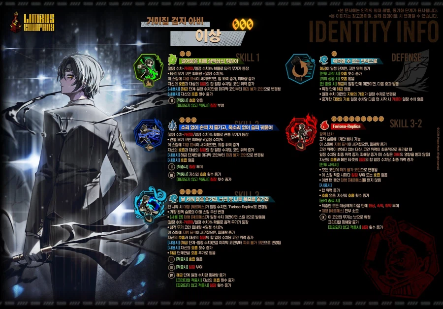 2026.02.19 (KST) [000] 거미집 검지 아비 이상 인격 정보_1.webp