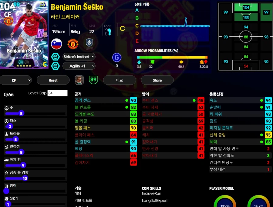 (이풋볼울트라맨) 음뵈모, 마이누, 세슈코_3.webp