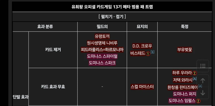 사실 지금까지 단발성 패트랩이 저평가 받았던건_1.webp