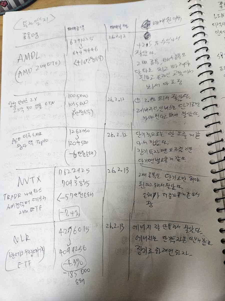 주식유치원이란 책에서 투자일지 써보라고해서 써봤어요_2.webp