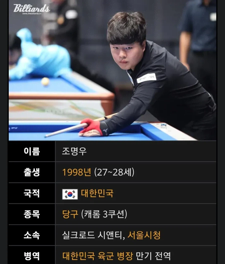 현재 세계랭킹1위인 한국인_1.webp