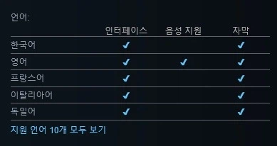 로그라이트 액션 RPG "미스트랄리아의 메아리" 데모 출시 트레일러_2.webp