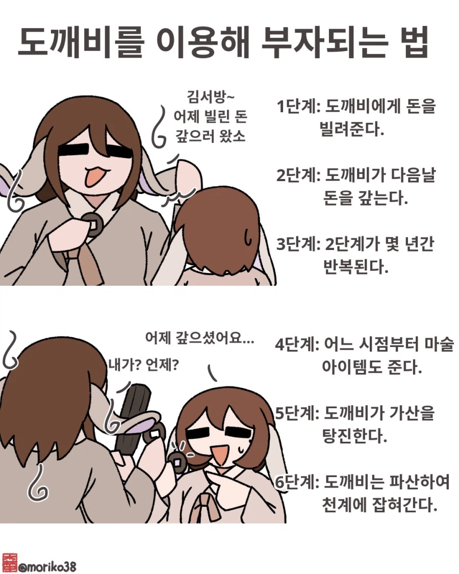 조선시대 돈복사버그_2.webp