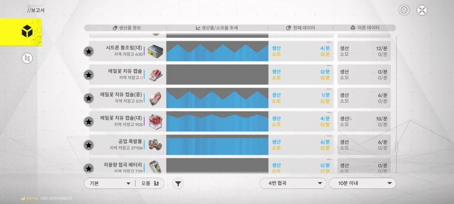 이정도면 잘 나오는 건가요?_2.webp