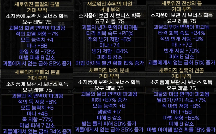 디아블로2 신규 컨텐츠 대거 추가 - 파괴참 및 고유 주얼과 조합법_3.webp