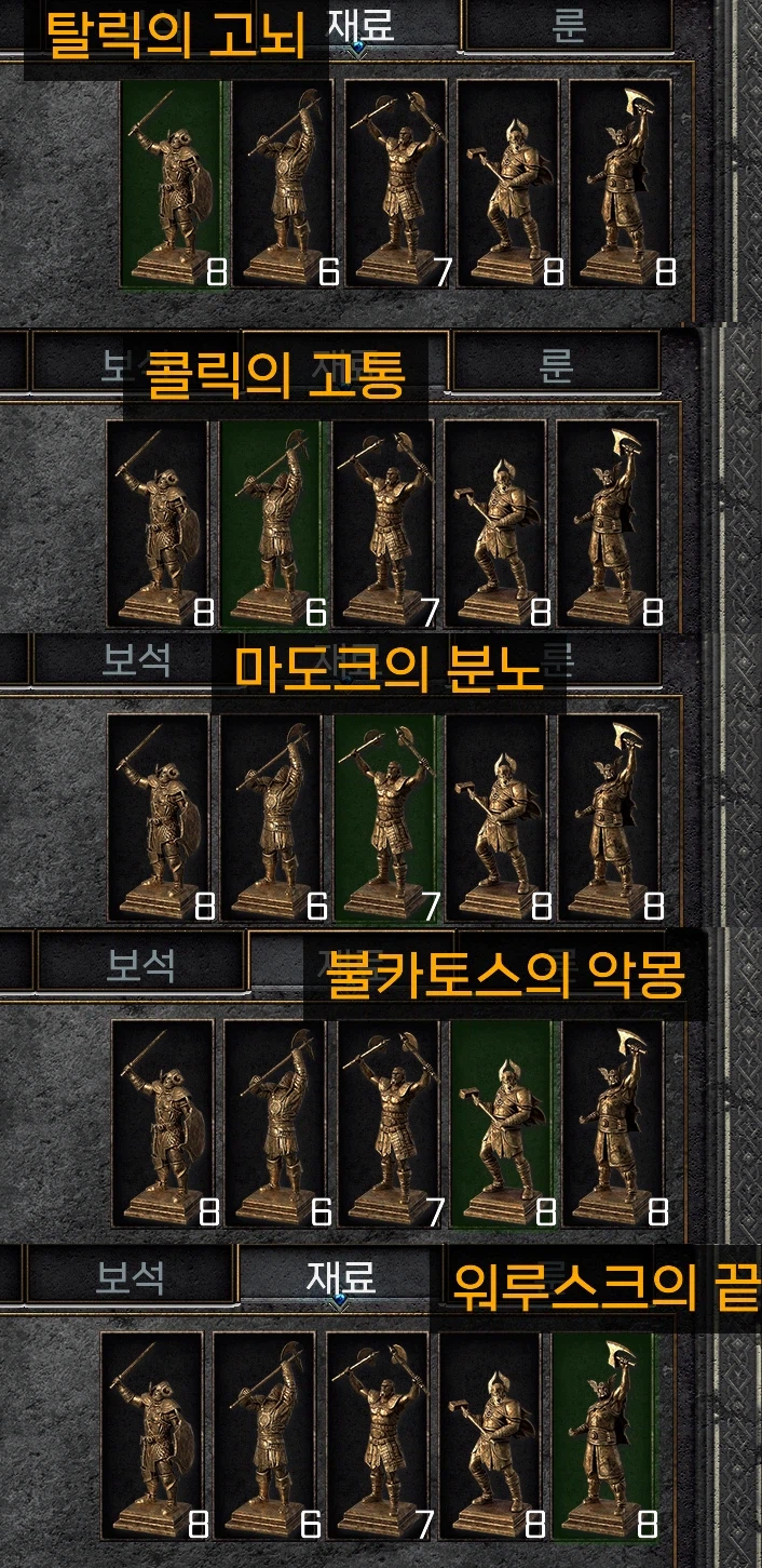 디아블로2 신규 컨텐츠 대거 추가 - 파괴참 및 고유 주얼과 조합법_6.webp