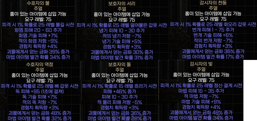 디아블로2 신규 컨텐츠 대거 추가 - 파괴참 및 고유 주얼과 조합법_7.webp