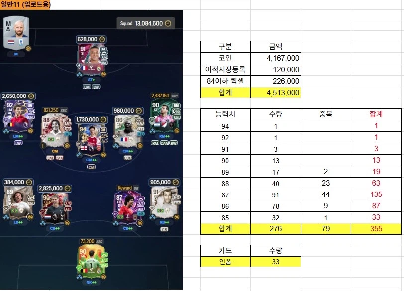 PC 계정 판매 (451만코인+계정) (2/16 업데이트)_1.webp