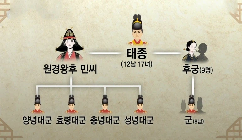 조선시대 NTR충 레전드_1.webp