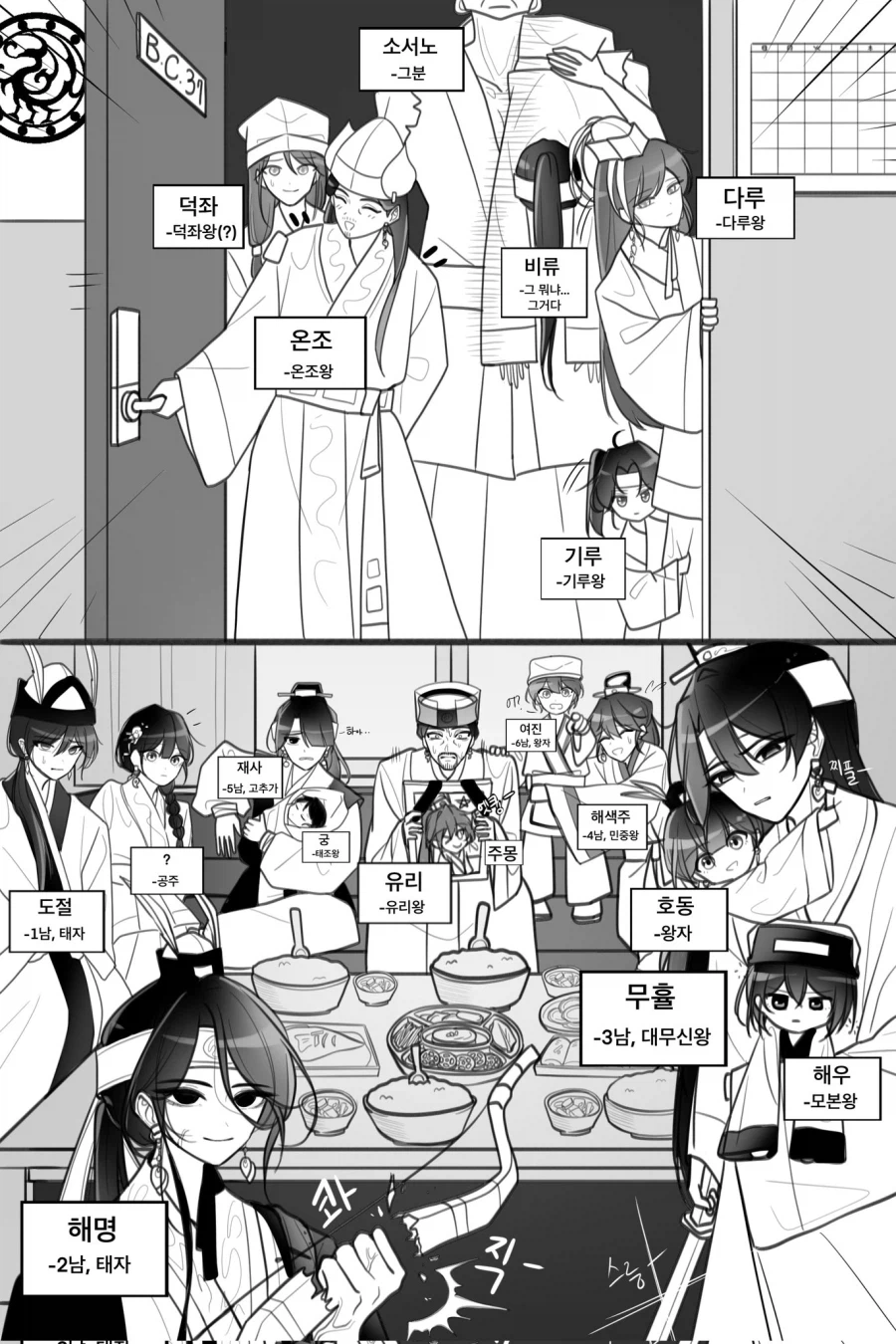 고구려) 마누라 두 명은 서로 싸우다 도망 갔지_1.webp