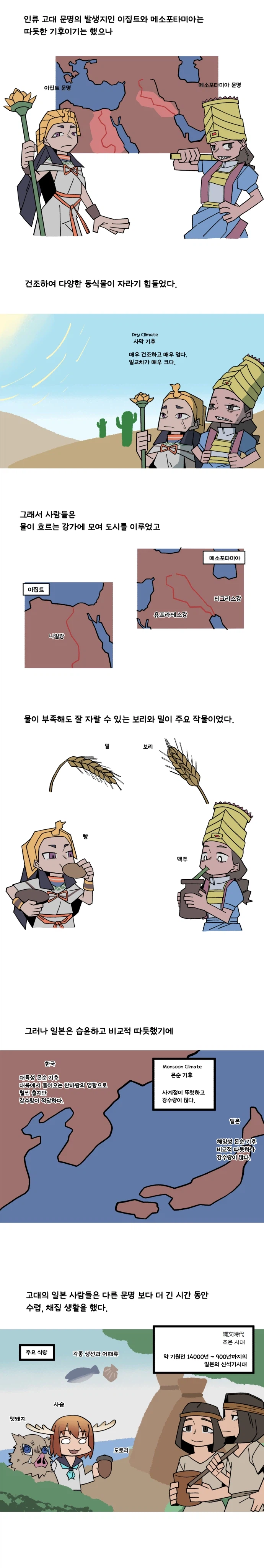 음식 인문학 만화 시즌2) #3. 초밥(1) 고대의 젓갈 스시_2.webp