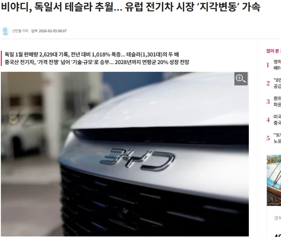 중국 BYD, 유럽시장에서 점유율 테슬라 추월_1.webp