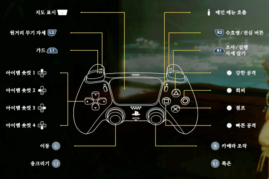 [인왕 3] 진행팁|스킬|무가|세트효과|수호령/다마시로 정리_2.webp