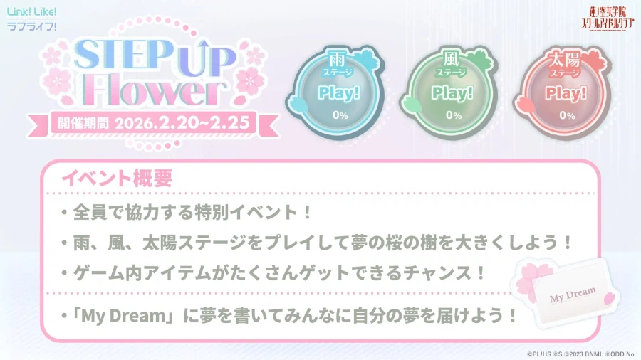 「Link! Like! 러브라이브!」 STEP UP Flower 이벤트 개최_1.webp