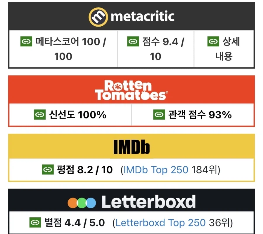 왓챠 대체재 ott가 없다는 말이 나오는 이유.jpg_2.webp