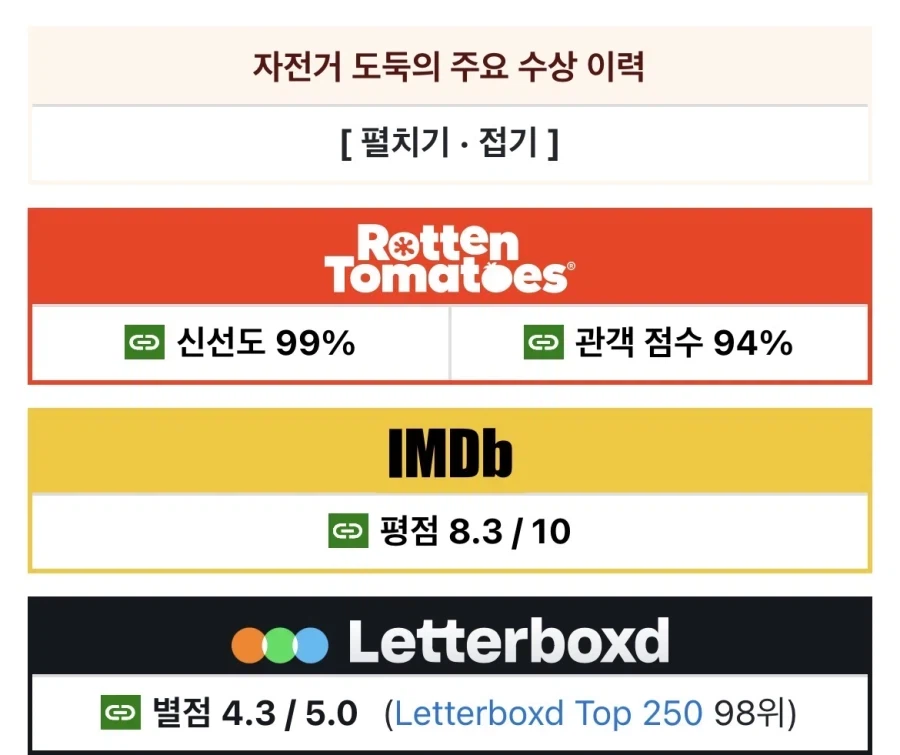 왓챠 대체재 ott가 없다는 말이 나오는 이유.jpg_12.webp