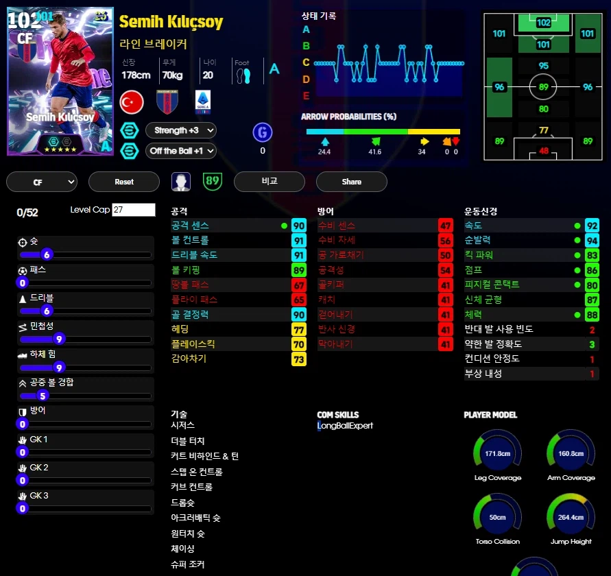 꽁 쇼탐 3인방 재능디자인 및 기트 추가 예상_3.webp