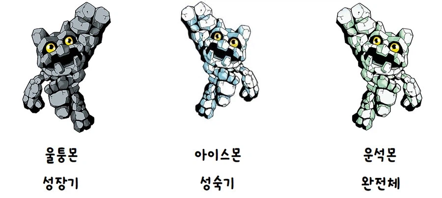 디지몬) 식 진화를 설명해보겠음_1.webp