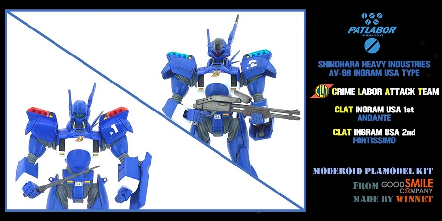 [모데로이드] 패트레이버 잉그램 1&2 U.S.A. TYPE_1.webp