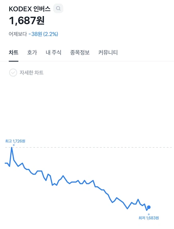 ???: KOSPI가 정말 별로인거 같아. !!!: 그럼 숏쳐_2.webp