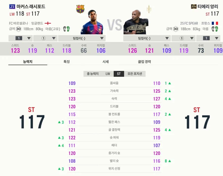 FC온라인) 래시포드를 앙리로 만들어놨네_1.webp