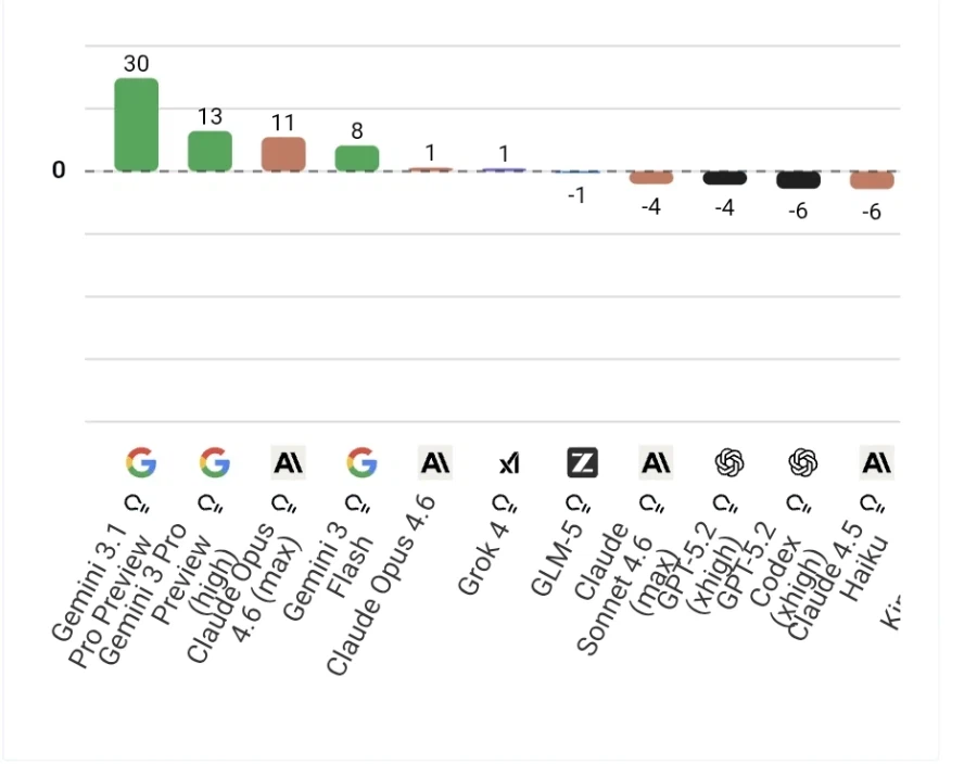 GPT 성인모드 근황 (+환각 테스트)_4.webp
