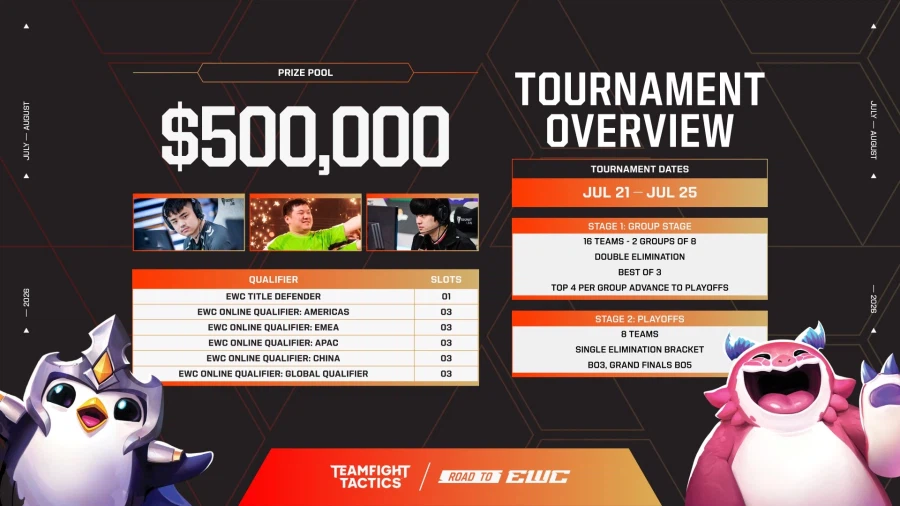 [TFT] 2026 E스포츠 월드컵(EWC) TFT 종목 개요_1.webp