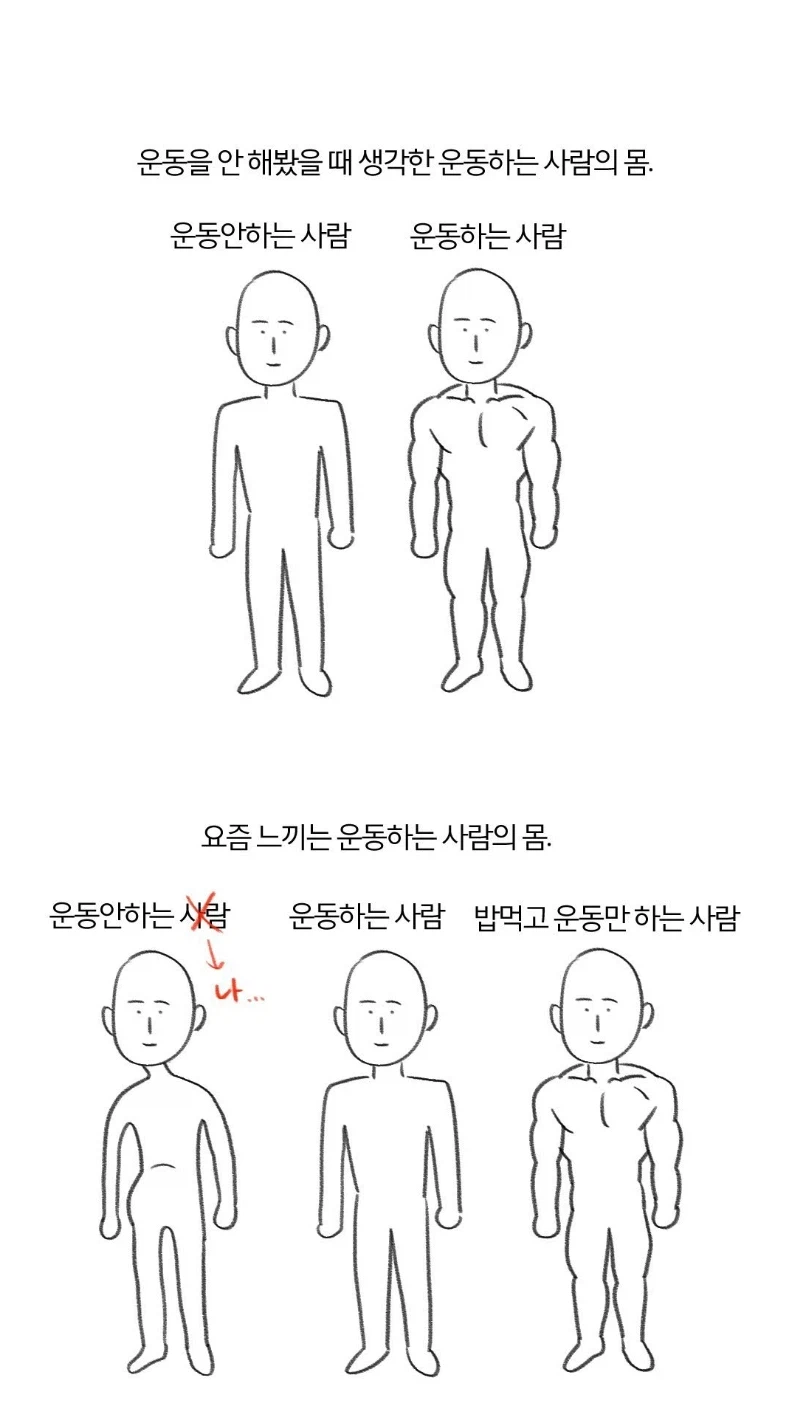 헬스 인기가 시들 해진 이유_2.webp