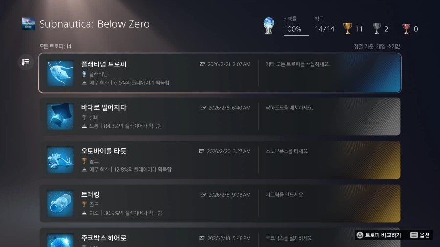 빌로우제로 플레티넘 달성소감_1.webp