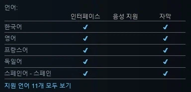 상어 선장 비행선 모험 "타운시크" 플랫폼 발표 트레일러_2.webp