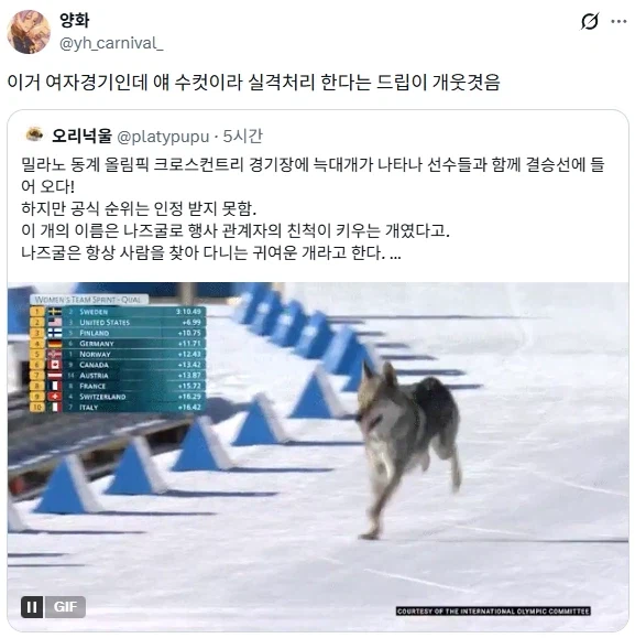 올림픽 여자 경기에 여성이 아닌 참가자 출전 논란_3.webp