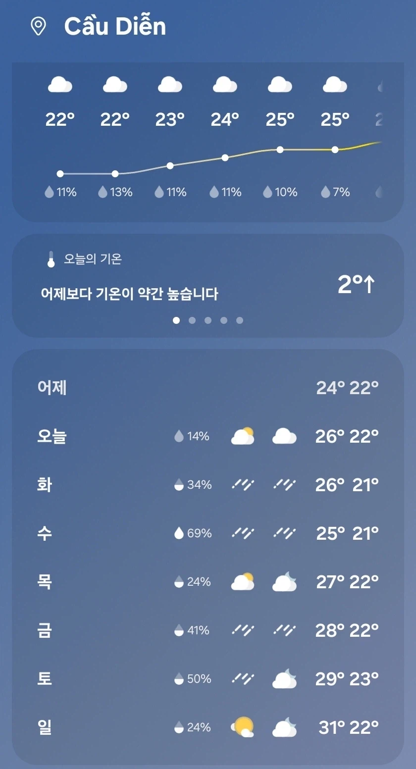 베트남)씻빨 2월인데 이렇다고???_1.webp