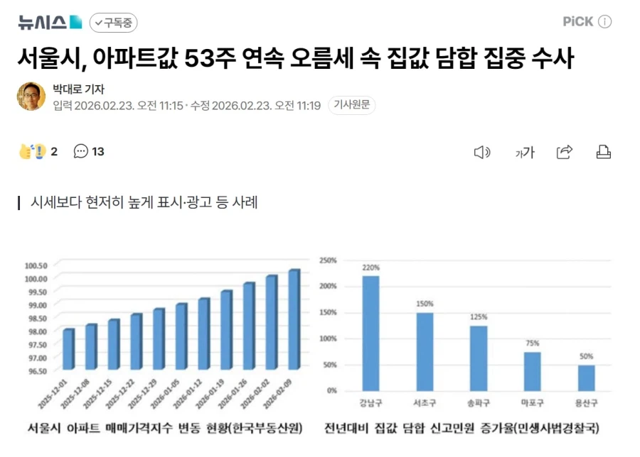 서울시, 아파트값 53주 연속 오름세 속 집값 담합 집중 수사_1.webp