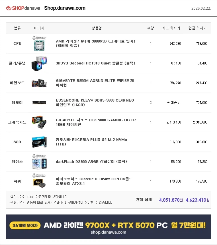 5080 조립pc 견적좀 봐주세요_1.webp