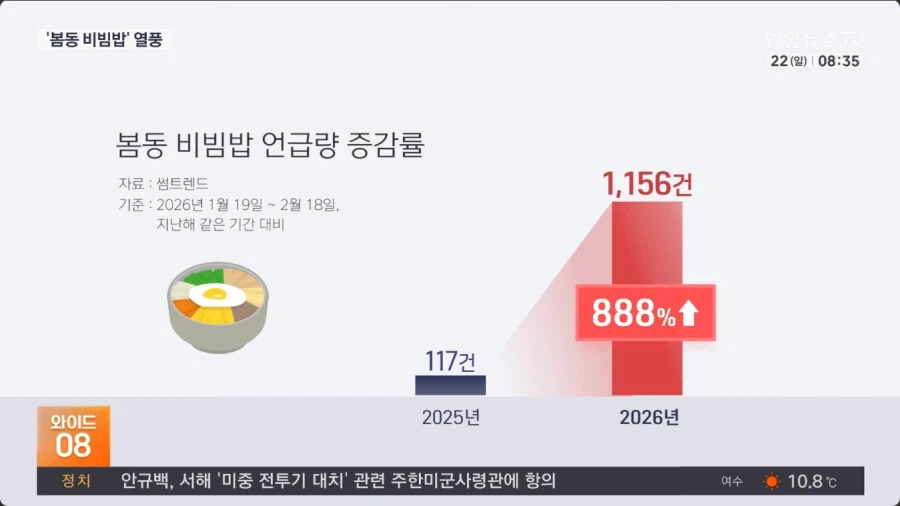 요즘 엄청나게 유행타기 시작했다는 음식 식재료_6.webp