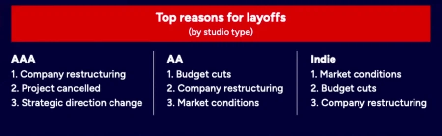 충격) 미국 게임이 PC 떡칠인 이유_5.webp