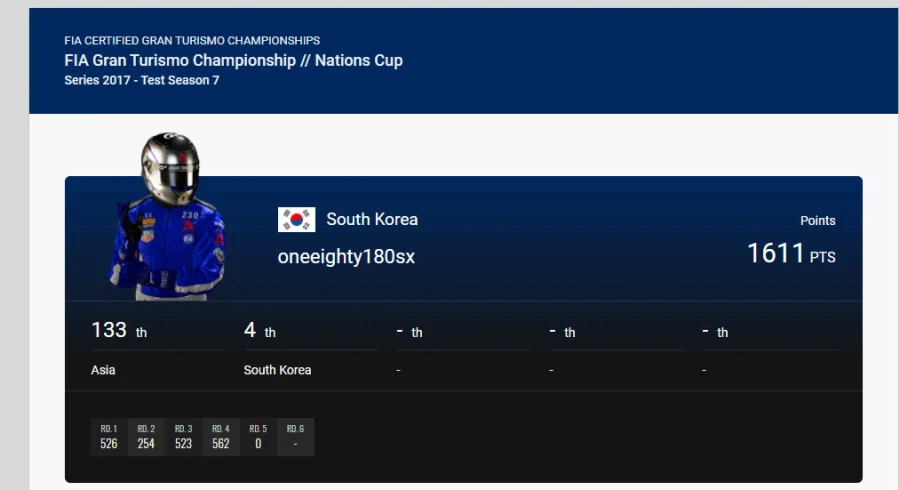 그란투리스모 스포트 손 놓은지 어언 10년_1.webp