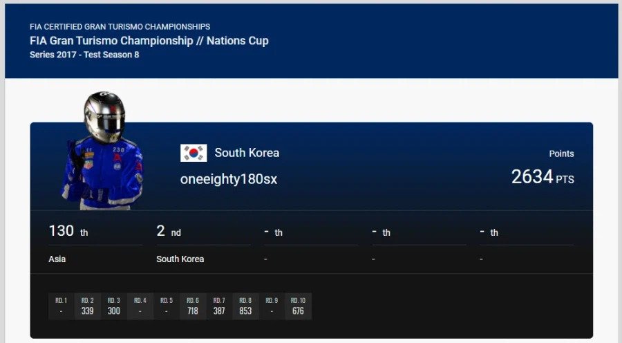 그란투리스모 스포트 손 놓은지 어언 10년_2.webp