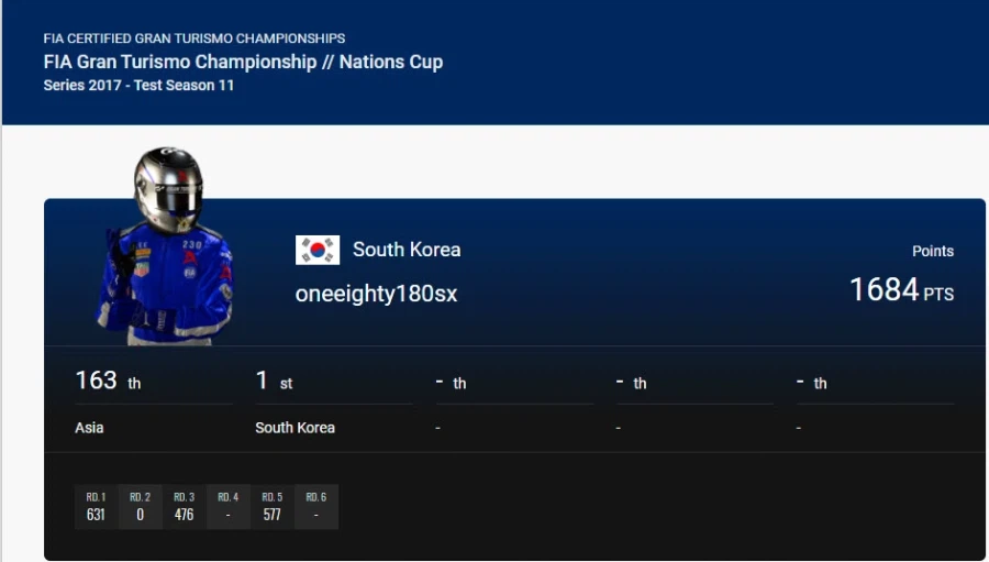 그란투리스모 스포트 손 놓은지 어언 10년_5.webp