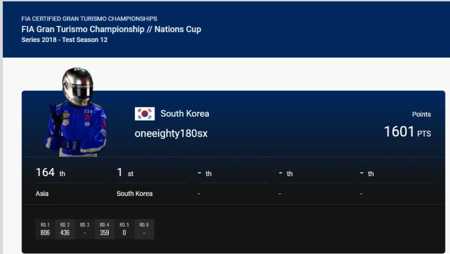 그란투리스모 스포트 손 놓은지 어언 10년_6.webp