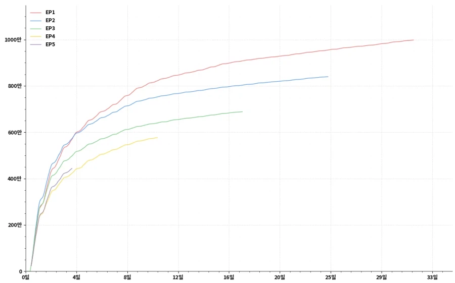 스크린샷 2026-02-24 192146.png