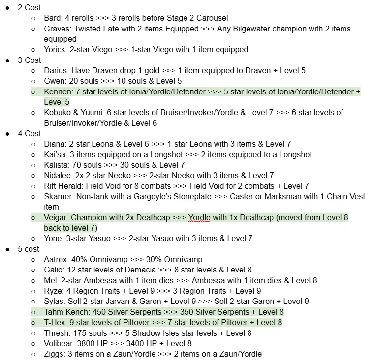 [TFT] 16.6 패치 노트 공개 (95% 마무리)_1.webp