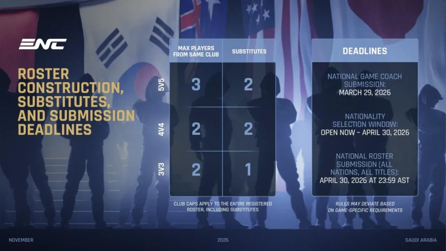 롤) ENC 한국팀 감독은 3월까지, 선수는 4월까지 정해야 하네_1.webp